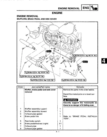 Yamaha V-Star 650 / XVS650 / DragStar Service Manual (1998) Sample Preview: Factory engine-removal section with illustrated component layout and removal sequence