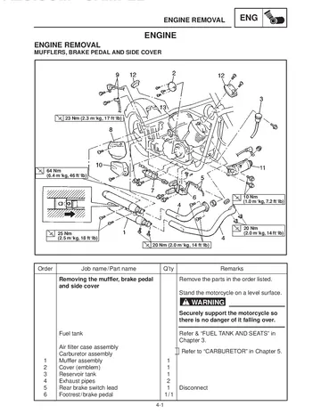 Yamaha V-Star 1100 / XVS1100 / DragStar Service Manual (1999-2006) Sample Preview: Factory engine-removal procedure with exploded illustration of the XVS1100 V-twin, exhaust, controls and chassis components