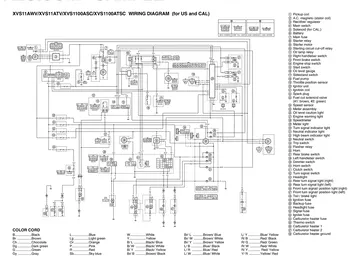 Yamaha V-Star 1100 / XVS1100 / DragStar Service Manual (1999-2006) Sample Preview: Later-model XVS1100A/AT factory wiring diagram covering the appended 5YS-series variants