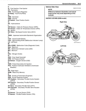 Suzuki Boulevard C109R / Intruder C1800R Service Manual (2008) Sample Preview