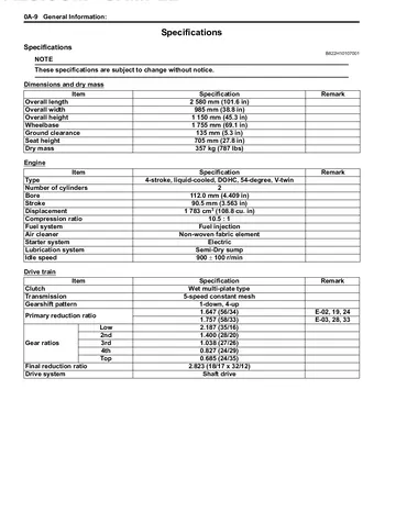 Suzuki Boulevard C109R / Intruder C1800R Service Manual (2008) Sample Page