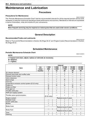 Suzuki Boulevard C109R / Intruder C1800R Service Manual (2008) Technical Preview