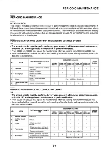 Yamaha MT-07A ABS Service Manual (2014) Sample Preview: Yamaha periodic maintenance charts with the factory inspection, replacement and lubrication intervals