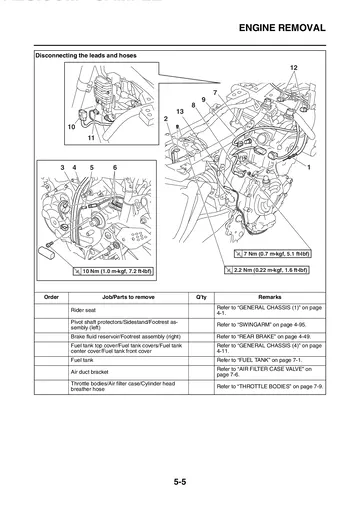 Yamaha MT-07A ABS Service Manual (2014) Sample Preview: Factory engine-removal procedure with illustrated component locations and removal sequence