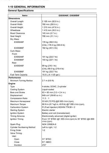 Kawasaki Ninja 650R ER-6f ABS Service Manual (2006–2008) Sample Preview: General Specifications: Engine and Model Data