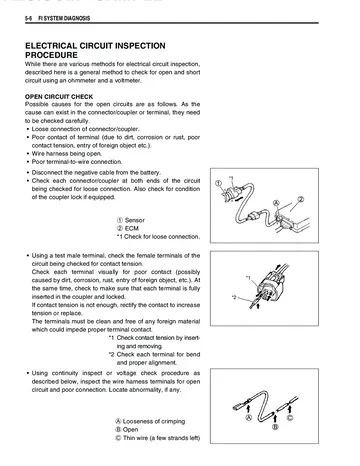 Suzuki Boulevard M109R / VZR1800 Service Manual (2006) Sample Preview: Fuel-injection electrical circuit inspection and diagnostic procedure