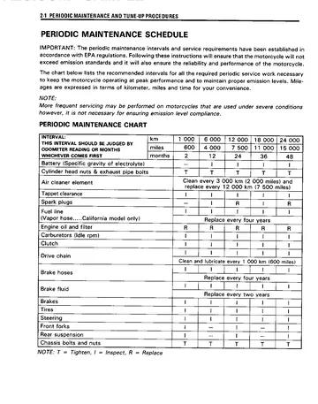 Suzuki GS500 / GS500E / GS500F Service Manual (1989-2006) Sample Preview: Suzuki periodic maintenance schedule covering inspection, adjustment, lubrication and replacement intervals