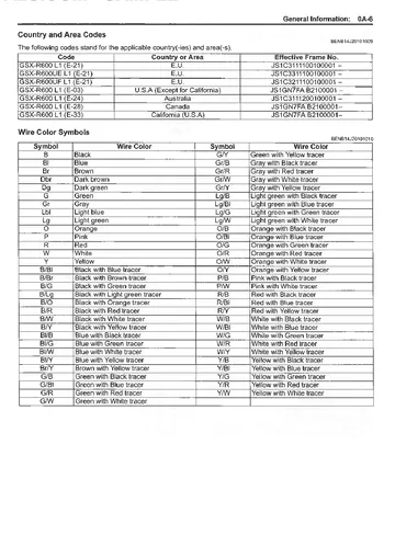 Suzuki GSX-R600 L1 Service Manual (2011) Sample Preview
