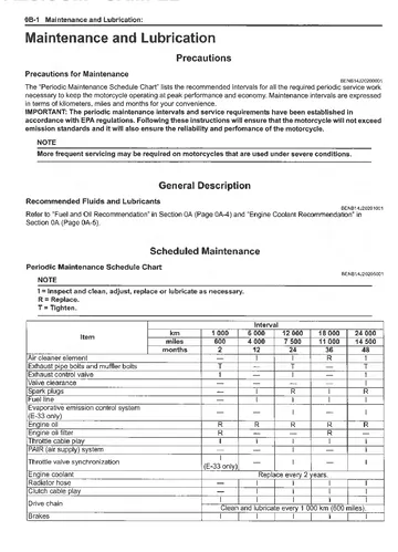 Suzuki GSX-R600 L1 Service Manual (2011) Technical Preview