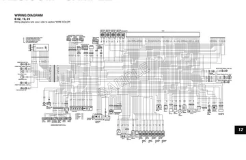 Suzuki GSX-R600 Service Manual (2006-2007) PDF Preview