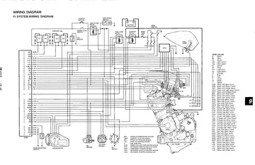 Suzuki GSX-R600 Service Manual (2001-2002) PDF Preview