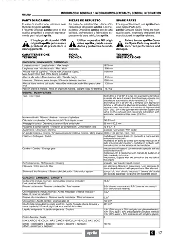 Aprilia RS 250 Service Manual (1994-1998) Sample Preview: Dedicated Model 1998 factory specification update showing revised dimensions, 249.25 cm³ engine data, 19.5 L fuel capacity and updated drivetrain information