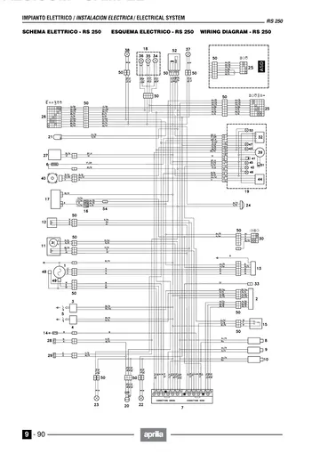 Aprilia RS 250 Service Manual (1994-1998) Sample Preview: Model 1998 factory wiring diagram covering the revised electrical system, instruments, ignition, charging, lighting and control circuits