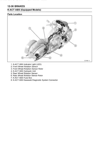 Kawasaki Vulcan VN1700 Vaquero / Voyager Custom Service Manual (2011–2026) Sample Preview: K-ACT ABS System: Parts Location