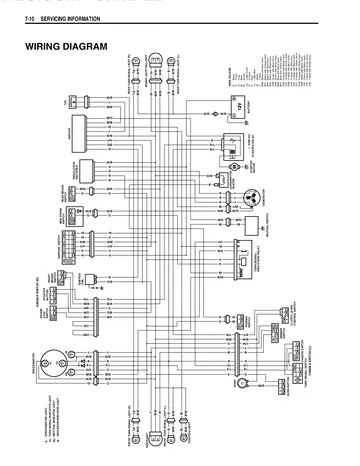 Suzuki RV125 VanVan Service Manual (2003-2006) Sample Preview: Complete factory RV125 electrical wiring diagram