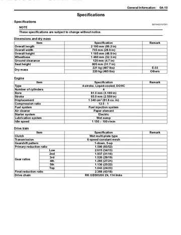 Suzuki Hayabusa GSX-1300R Service Manual (2008-2009) Sample Page