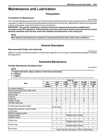 Suzuki Hayabusa GSX-1300R Service Manual (2008-2009) Technical Preview
