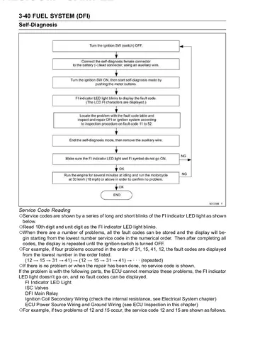 Kawasaki Vulcan 1600 Nomad / VN1600 Classic Tourer Service Manual (2005) Sample Preview: DFI self-diagnosis procedure and service-code reading workflow