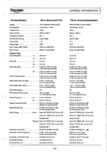 Triumph Bonneville T100, America, Speedmaster, Thruxton & Scrambler Service Manual (2001–2008) Sample Page