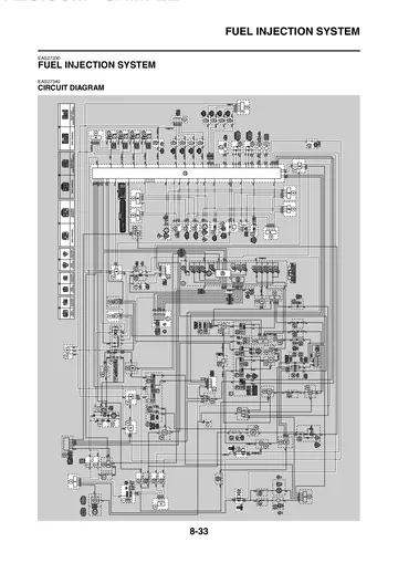 Yamaha YZF-R1B Service Manual (2012) Sample Preview: Fuel-injection system circuit diagram and diagnostics