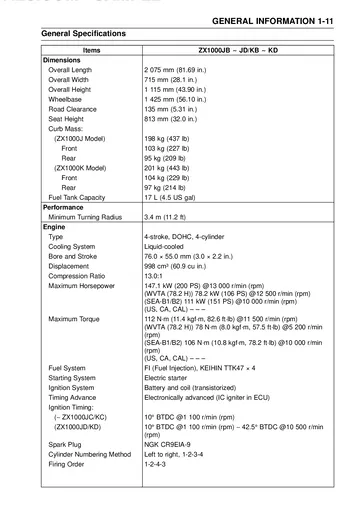 Kawasaki Ninja ZX-10R / ZX-10R ABS Mk4 Service Manual (2011-2013) Sample Page