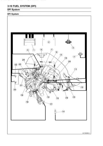 Kawasaki Ninja H2 SX SE+ Service Manual (2019) Workshop Sample