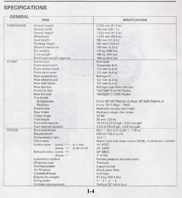 Honda CB600F Hornet Service Manual (1998) Sample Preview: Factory dimensions, chassis and 599 cc engine specifications for the 1998 CB600F Hornet