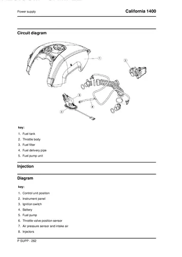 Moto Guzzi California 1400 Service Manual (2012) Sample Preview: Fuel-system and injection circuit diagram showing the tank, throttle body, fuel pump and electronic injection architecture