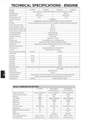 Husaberg FC / FE / FS Service Manual (2004) Sample Preview: Technical engine specifications for the 2004 FC 550, FE 550, FE 650 and FS 650 variants