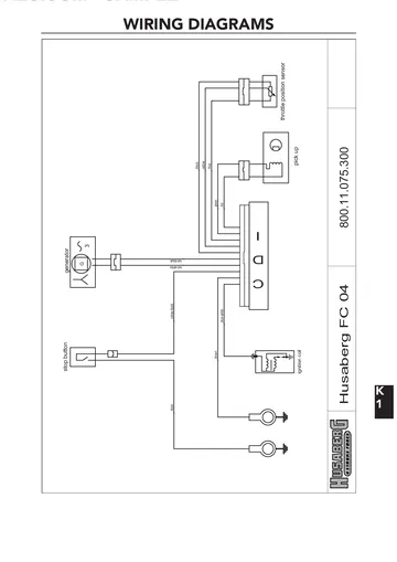Husaberg FC / FE / FS Service Manual (2004) Sample Preview: Factory FC-model wiring diagram from the electrical schematics section