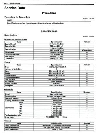 Suzuki Hayabusa GSX1300R Service Manual (2021-2024) Sample Page