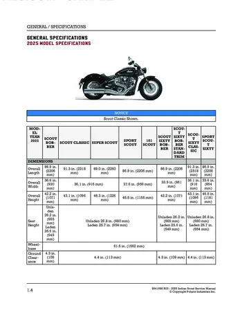 Indian Scout Family Service Manual (2025) Sample Preview