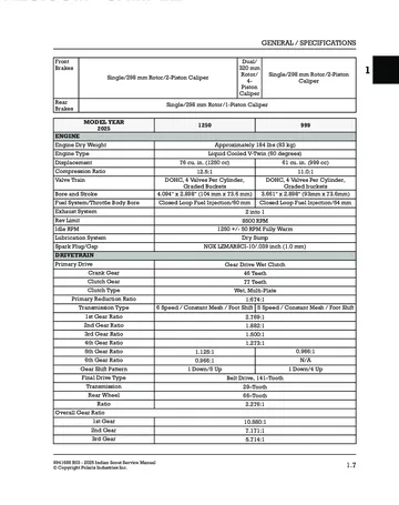 Indian Scout Family Service Manual (2025) Sample Page