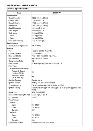 Kawasaki Ninja H2R Service Manual (2015) Sample Page
