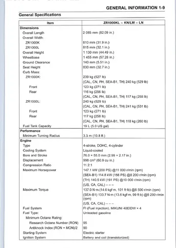 Kawasaki Z H2 / Z H2 SE Service Manual (2020-2022) Sample Preview