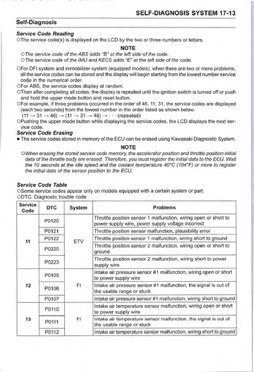 Kawasaki Z H2 / Z H2 SE Service Manual (2020-2022) PDF Preview