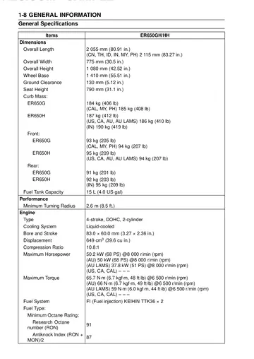 Kawasaki Z650 / Z650 ABS Service Manual (2017) Sample Page