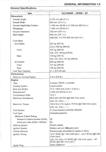 Kawasaki Versys 1000 Mk3 S / SE Service Manual (2019-2023) Sample Page