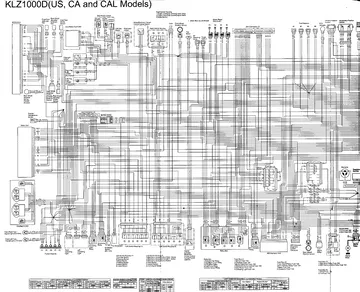 Kawasaki Versys 1000 Mk3 S / SE Service Manual (2019-2023) PDF Preview