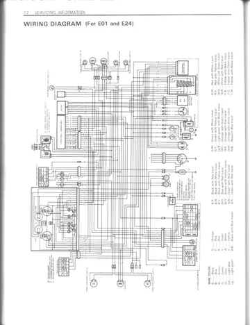 Suzuki GS1150 / GSX1100 E / ES / EF Service Manual (1984-1986) Sample Preview: Factory wiring diagram from the electrical and servicing-information section