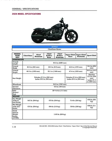 Indian Chief / Chief Bobber / Super Chief / Sport Chief Service Manual (2022-2024) Sample Page