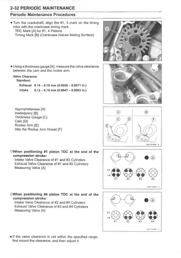 Kawasaki Ninja ZX-10R / ZX-10R ABS / ZX-10RR Mk6 Service Manual (2021-2023) Sample Preview