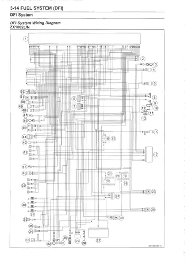 Kawasaki Ninja ZX-10R / ZX-10R ABS / ZX-10RR Mk6 Service Manual (2021-2023) Technical Preview