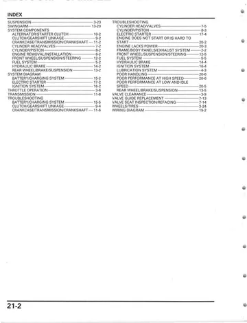 Honda CRF230F Service Manual (2003-2013) PDF Preview