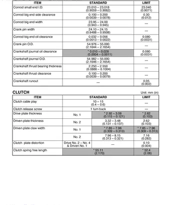 Suzuki Boulevard M109R / VZR1800 Supplementary Service Manual (2010) Sample Preview: VZR1800/ZL0 2010 factory wiring diagram