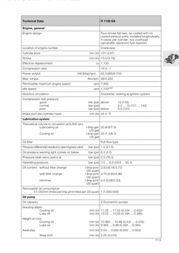 BMW R1150GS Service Manual (1999-2000) Sample Preview: R1150GS 1,130 cc Boxer engine specifications and technical data