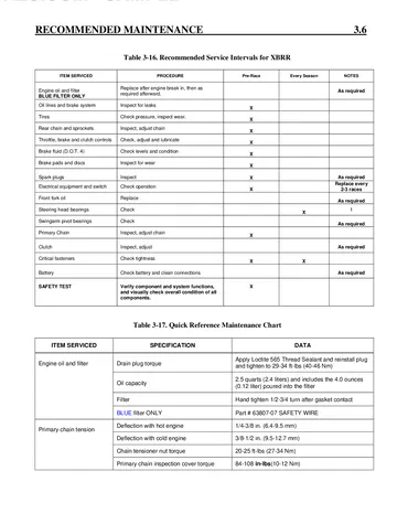 Buell XBRR Racing Kit Manual (2007) Sample Preview: Manufacturer's pre-race inspection and seasonal service table