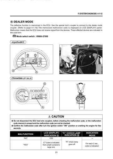Hyosung GV650 Aquila / GT650 Comet FI Service Manual Supplement (2008) Sample Preview: Fuel-injection ECU diagnostic trouble-code reference table