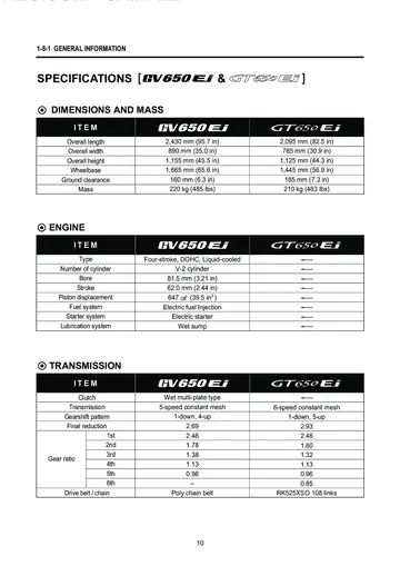 Hyosung GV650 Aquila / GT650 Comet FI Service Manual Supplement (2009) Sample Preview: GV650 Aquila EI and GT650 Comet EI engine, clutch and transmission specifications