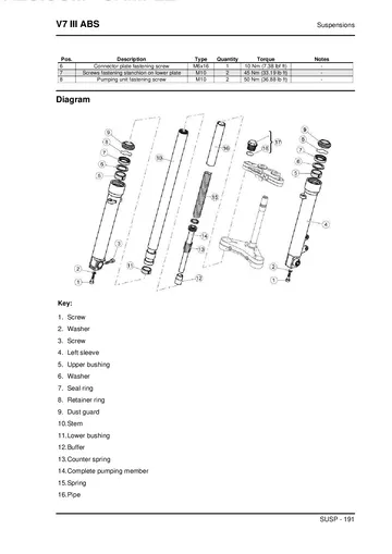 Moto Guzzi V7 III ABS Service Manual (2017-2020) Sample Preview: Exploded diagram of telescopic front fork components, seals and springs